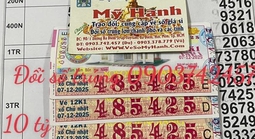 Xổ số miền Nam: Một người ở TPHCM liền gửi tiết kiệm 8 tỉ đồng sau khi trúng độc đắc