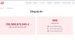 Bất ngờ với "Hệ sinh thái Nuôi em" do ông Hoàng Hoa Trung điều phối