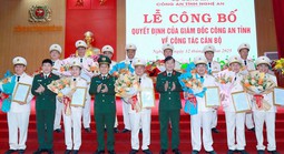 13 lãnh đạo công an cấp phòng, cấp huyện xin nghỉ trước tuổi