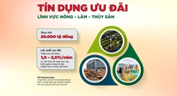 Agribank mở rộng phạm vi cấp vốn ưu đãi lĩnh vực nông, lâm, thủy sản