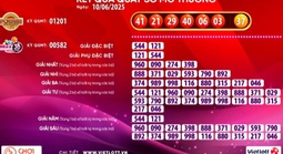 Hai vé số Vietlott cùng trúng giải Jackpot 2