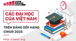 Các đại học của Việt Nam trên bảng xếp hạng CWUR 2025