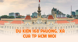 Dự kiến trụ sở 168 phường, xã của TP HCM mới