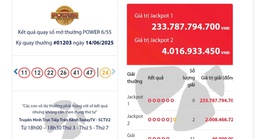 Vietlott có 4 vé trúng Jackpot 2 trong 2 kỳ quay số liên tiếp