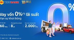 Vay mua nhà dễ dàng và ưu đãi