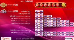 6 vé số Vietlott trúng giải Jackpot 2 trong 4 kỳ quay số liên tiếp