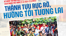 Báo in ngày 21-6: Thành tựu rực rỡ, hướng tới tương lai