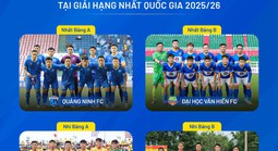 Đội mang tên trường đại học đầu tiên lên chơi bóng đá chuyên nghiệp tại Việt Nam