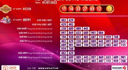 Xổ số Vietlott lại có vé trúng thưởng 16 tỉ đồng