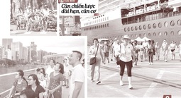 Báo in ngày 13-7: Cơ hội để du lịch TP HCM bứt phá