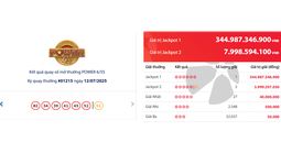 Đã tìm ra người trúng tờ vé số Vietlott gần 345 tỉ đồng