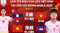 Giải U23 Đông Nam Á 2025: Khởi động ở bảng A