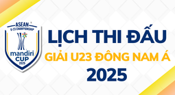 Lịch thi đấu Giải Vô địch Bóng đá U23 Đông Nam Á 2025