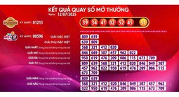 Vì sao Vietlott không livestream toàn bộ các phiên quay số mở thưởng trên mạng xã hội?