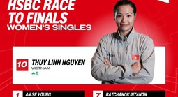 Nguyễn Thùy Linh trở lại top 20 thế giới, có cơ hội dự World Tour Finals
