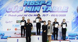 Trần Quyết Chiến vô địch billiards carom HBSF Tour 2