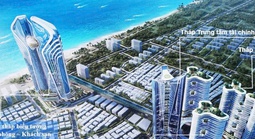 Trung tâm Tài chính quốc tế Đà Nẵng có vị trí “kim cương”, cụ thể tại đâu?
