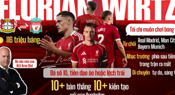 Siêu cúp Anh: Xem tân binh 116 triệu bảng của Liverpool