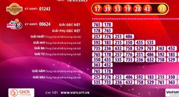 Vietlott có vé trúng giải Jackpot 2