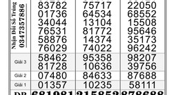 Xổ số miền Nam: Nhiều công nhân vui mừng vì trúng số dịp Tết Dương lịch