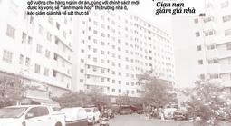 Báo in ngày 11-1: Khơi thông thị trường nhà ở