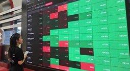 Những lưu ý cho nhà đầu tư khi VN-Index áp sát đỉnh lịch sử