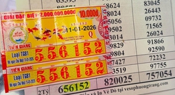 Xổ số miền Nam: Sáng 12-1, đại lý đang tìm người trúng độc đắc 84 tỉ đồng