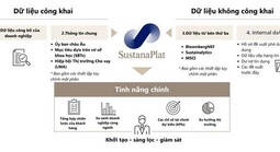 AI Agents và AI-Native: Nền tảng mới cho tăng trưởng bền vững năm 2025