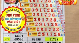 Xổ số miền Nam: Chiều 16-1, xuất hiện nhiều người trúng độc đắc, an ủi và giải nhất