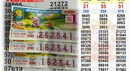 “Truy tìm” chủ nhân 28 tờ vé số trúng giải độc đắc của 2 nhà đài