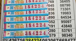 Xổ số miền Nam: Sáng 18-1, xuất hiện nhiều người trúng độc đắc ở TPHCM và Đồng Tháp