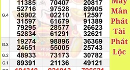 Xổ số miền Nam: Chiều 2-1, lộ diện người trúng độc đắc 56 tỉ đồng ở TPHCM và Đồng Tháp