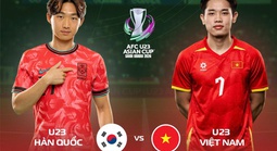 Tranh hạng ba U23 châu Á 2026: Chờ đợi cái kết đẹp cho U23 Việt Nam