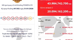 Xổ số Vietlott có vé trúng giải Jackpot 2