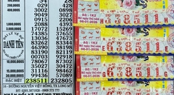 Xổ số miền Nam: Giải độc đắc 2 đài trúng ở Cần Thơ, đại lý kêu gọi khách hàng dò vé số