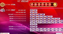 Vietlott có vé trúng giải Jackpot 2