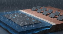 Phát minh đột phá của Trung Quốc: Biến mưa thành điện!