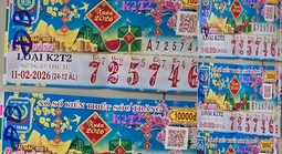 Xổ số miền Nam: 2 giải độc đắc Xuân trúng tại TPHCM và Cà Mau