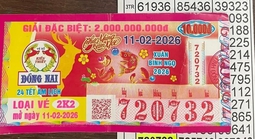 Xổ số miền Nam: Người trúng 2 giải độc đắc vé Xuân Bính Ngọ 2026 đã lộ diện
