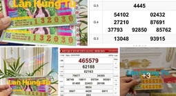 Xổ số miền Nam: Ba người suýt mất 10 tỉ đồng vì quên dò vé số