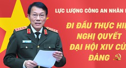 Xây dựng lực lượng Công an nhân dân cách mạng, chính quy, tinh nhuệ, hiện đại