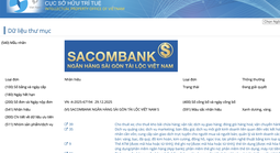 SACOMBANK liên tục gây bất ngờ