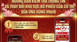 Tính năng quan trọng trên VNeID dành cho cử tri đi làm xa quê