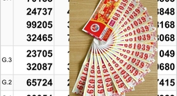 Xổ số miền Nam ngày 28-2: Khách hàng mua vé số online trúng độc đắc 32 tỉ đồng
