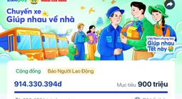 Con số bất ngờ từ cổng quyên góp "Chuyến xe mùa Xuân", đưa công nhân về quê đón Tết