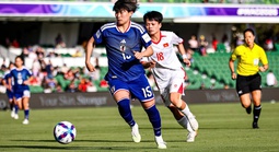 Tuyển Việt Nam rời ASIAN Cup nữ 2026: Làm mới sau thất bại