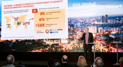 Thuế quan của Mỹ, căng thẳng địa chính trị tác động tới toàn cầu hóa của thế giới và Việt Nam?