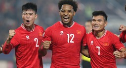 Ngày vui của đội tuyển Việt Nam: vé Asian Cup 2027 và cánh cửa top 100