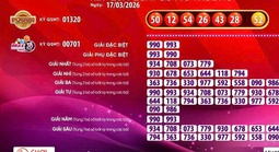 Xổ số Vietlott có vé trúng giải Jackpot 2