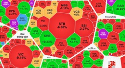 Chiều 18-3: Cổ phiếu dầu khí lại gây bất ngờ